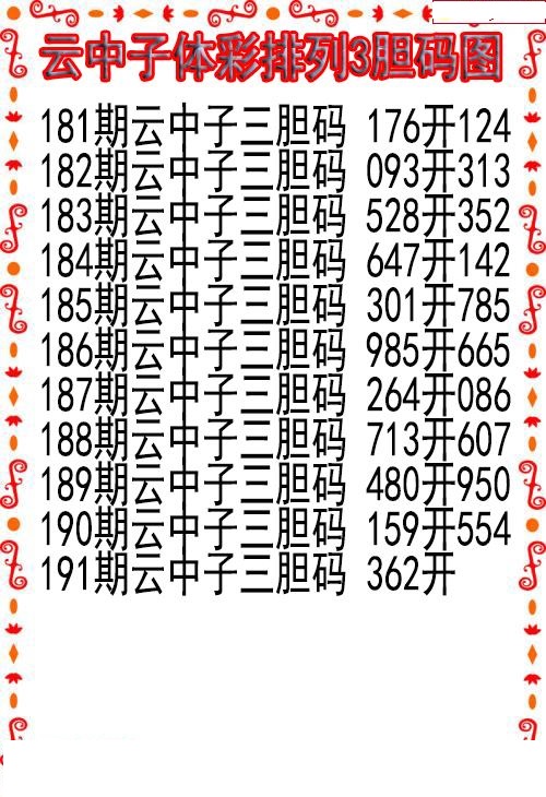 云中子胆码图