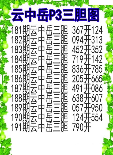 云中岳三胆图