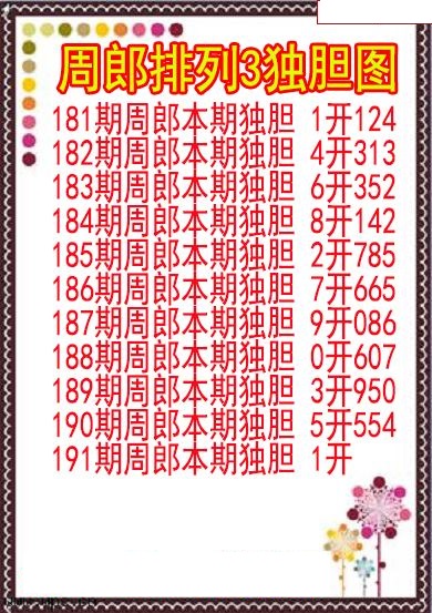 周郎独胆图