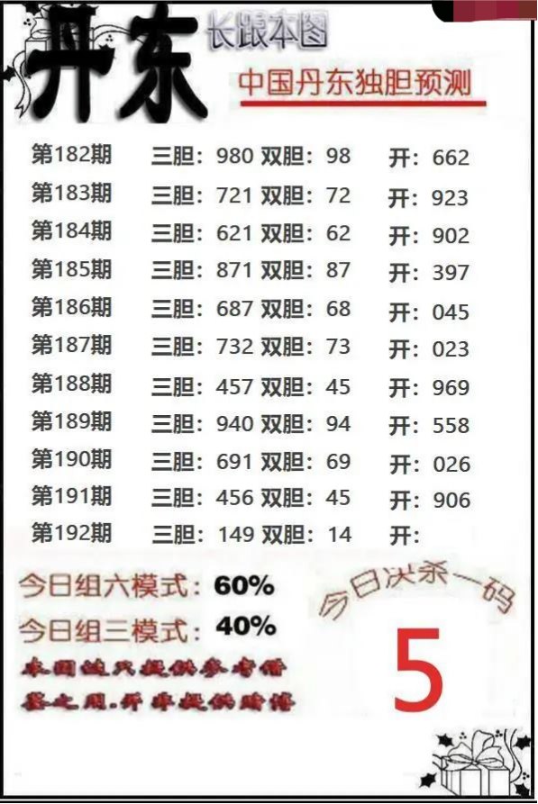 丹东独胆