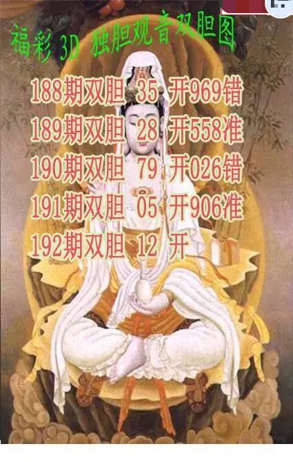 独胆观音