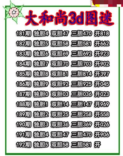 大和尚三胆