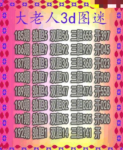 大老人三胆