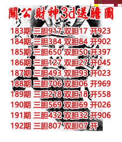 关公财神送胆