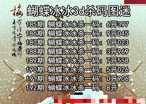 蝴蝶冰冰杀码