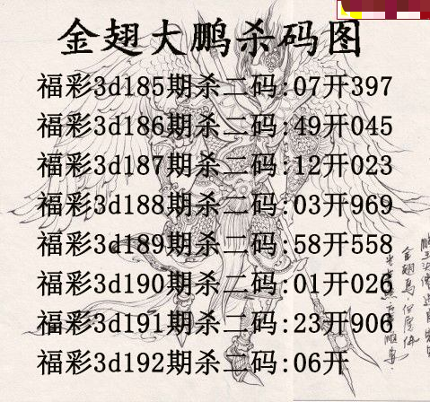 金翅大鹏杀码