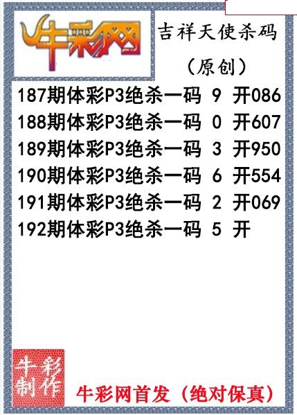吉祥天使杀码