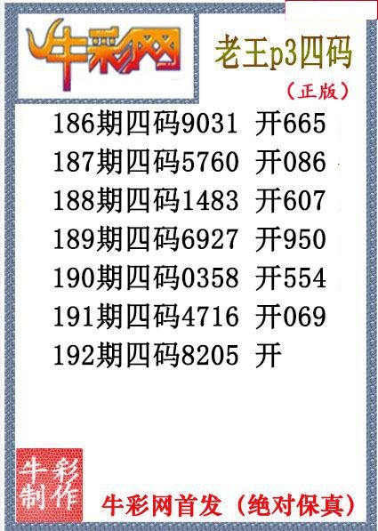 老王胆码