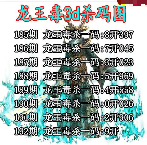 龙王毒杀码
