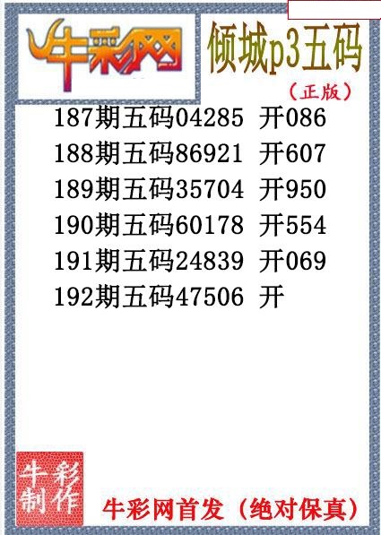 倾城胆码