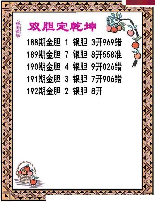 双胆乾坤