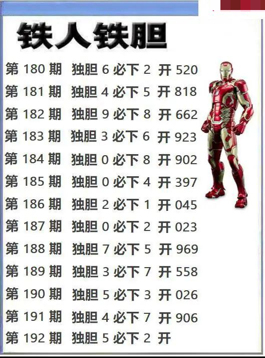 铁人独胆