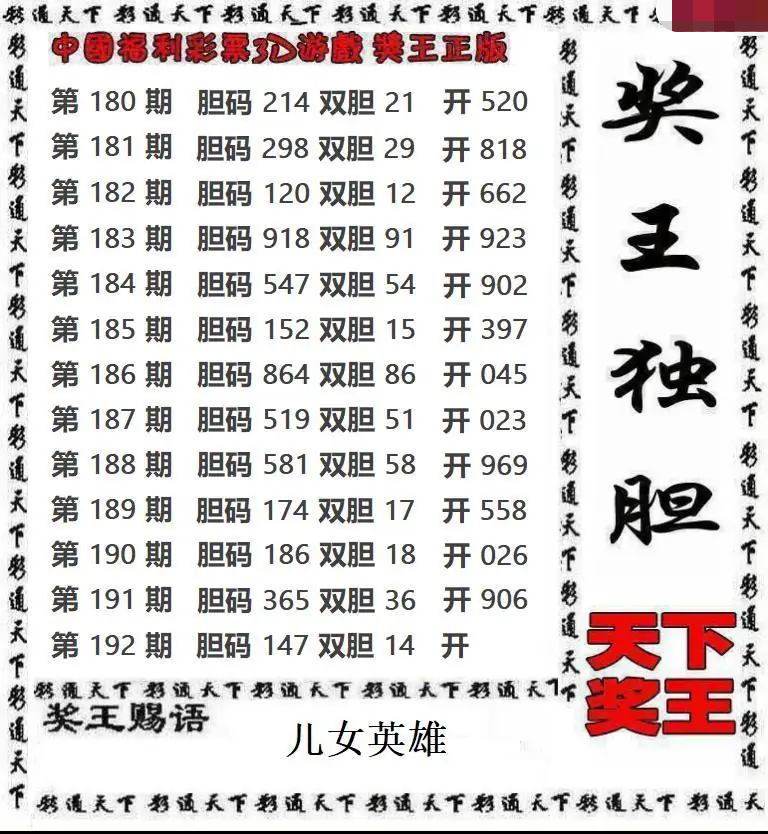 天下奖王