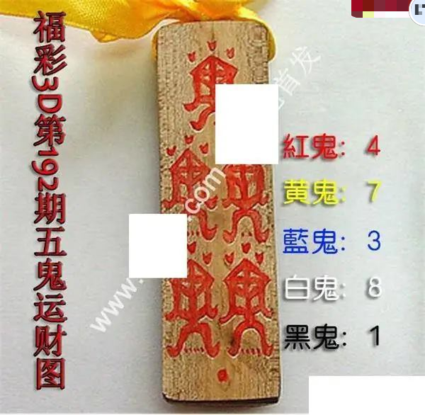 五鬼运财图
