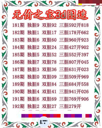 无价之宝送胆