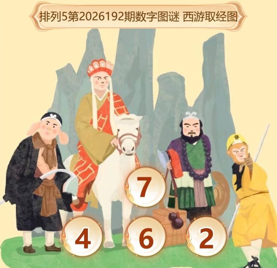 西游取经图