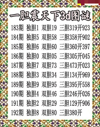 一胆震天下独胆