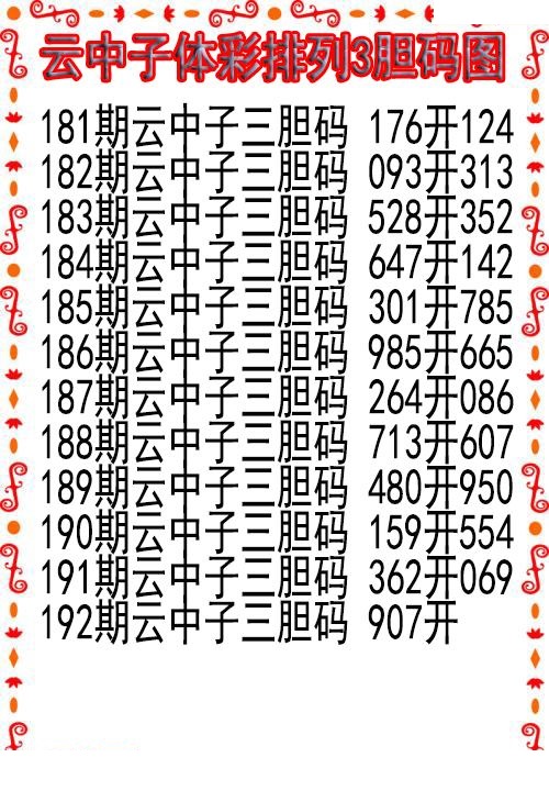 云中子胆码图
