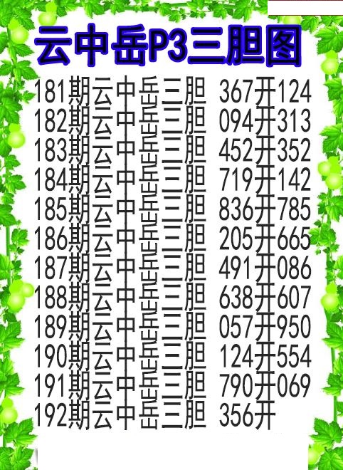 云中岳三胆图