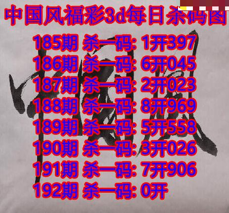 中国风杀码