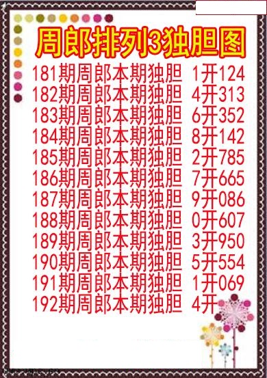 周郎独胆图