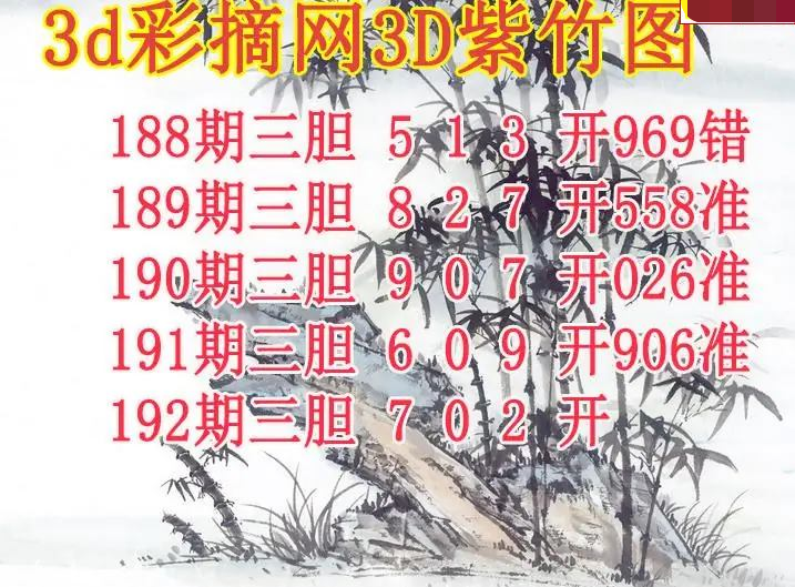紫竹三胆