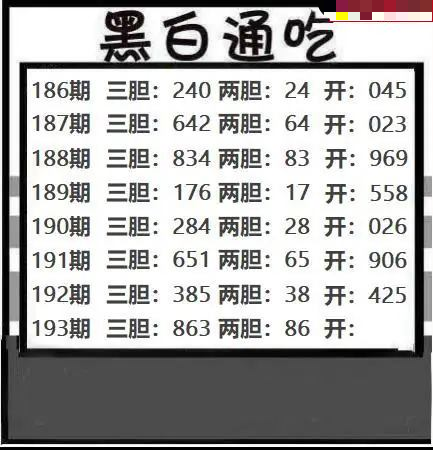 黑白通吃