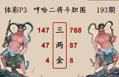 哼哈二将斗胆图