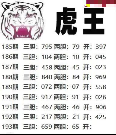 虎王