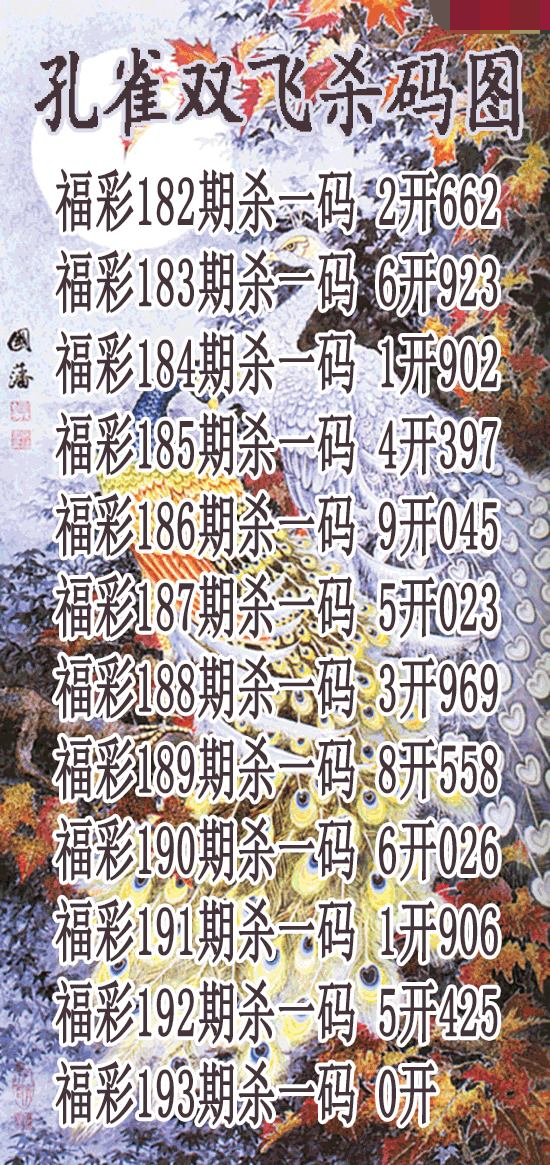 孔雀双飞杀码