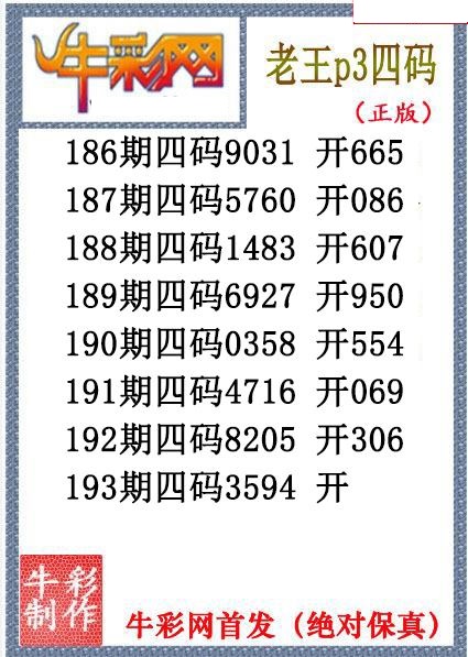 老王胆码