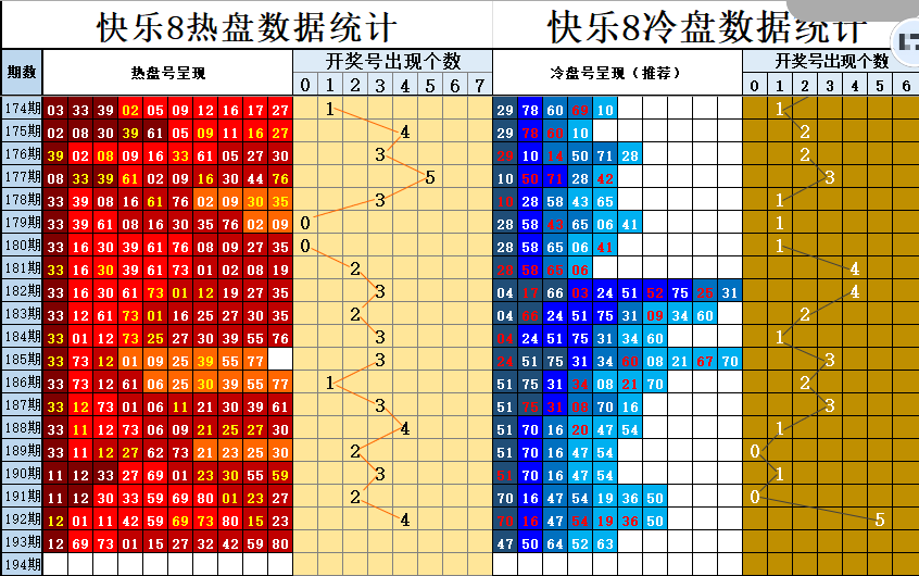 双彩游侠