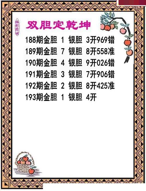 双胆乾坤