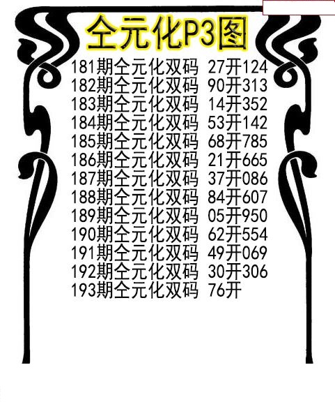 仝元化