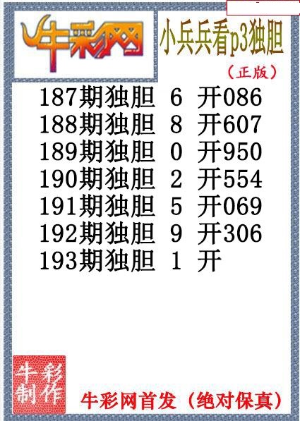 小兵兵独胆