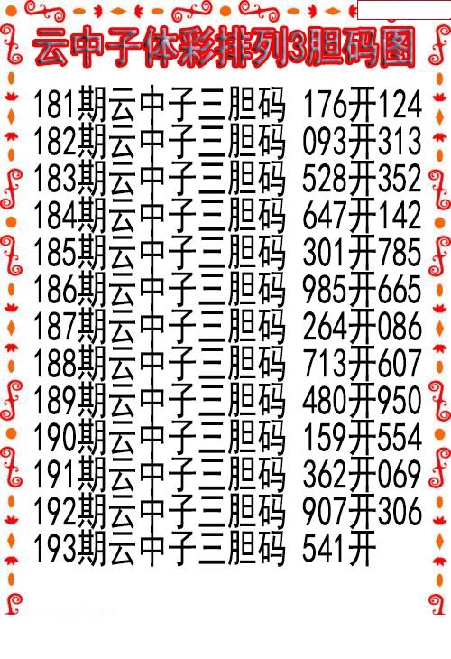 云中子胆码图