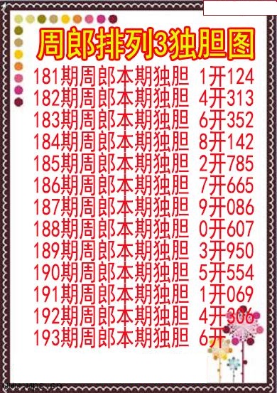 周郎独胆图