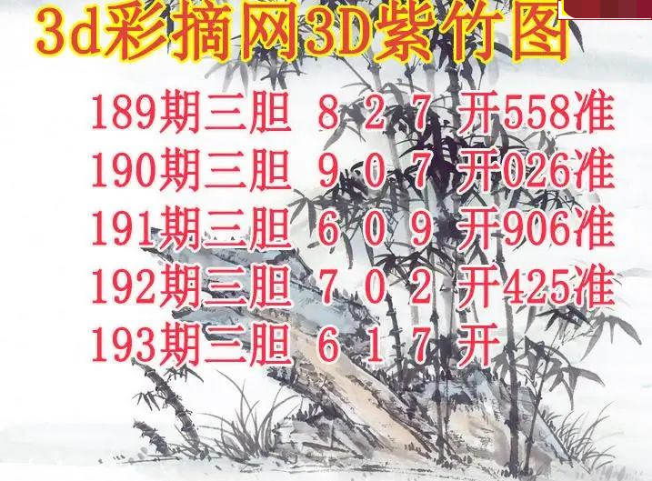 紫竹三胆