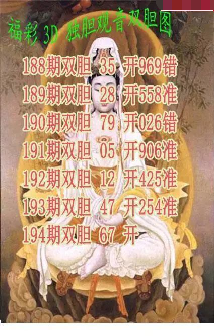 独胆观音