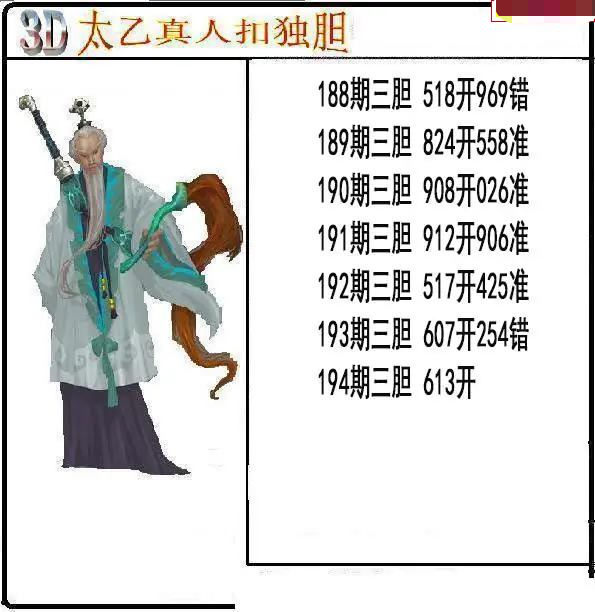 太乙真人独胆