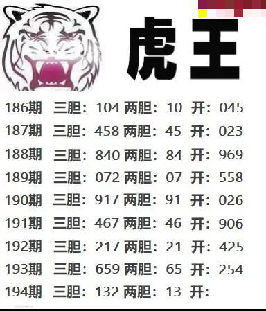 虎王