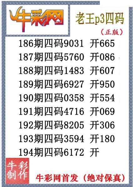老王胆码
