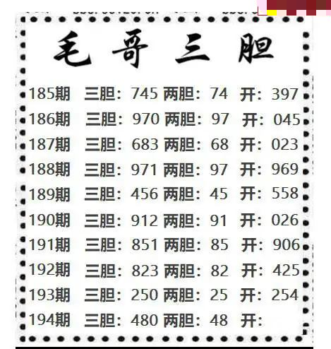毛哥三胆