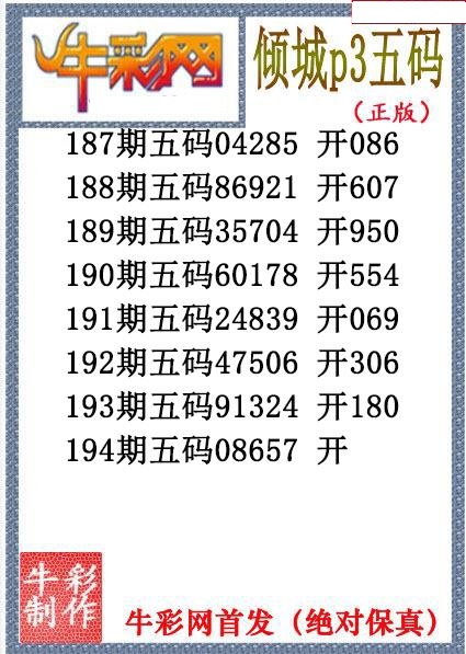 倾城胆码