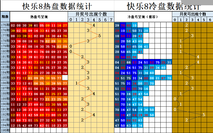 双彩游侠