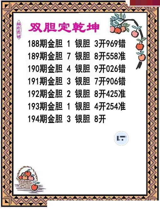 双胆乾坤
