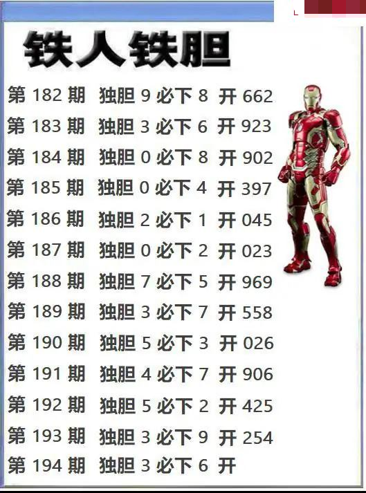 铁人独胆