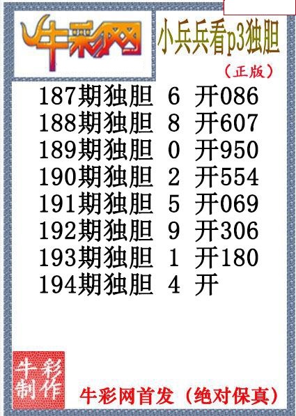 小兵兵独胆