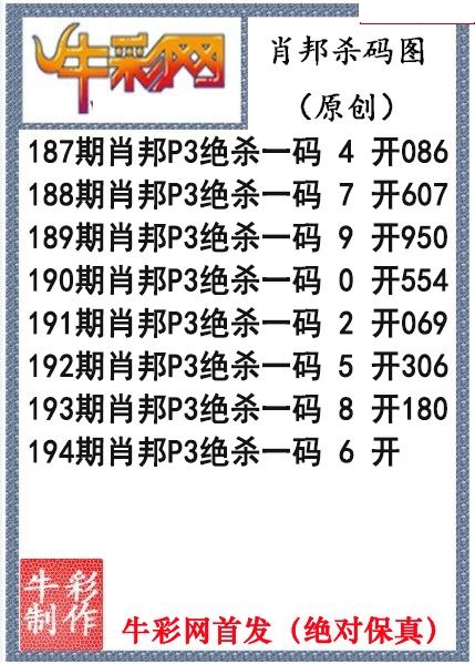 肖邦杀码