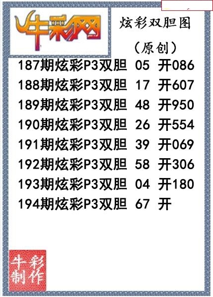 炫彩双胆